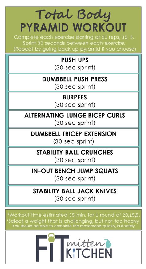 WEIGHT TRAINING WORKOUT Tabata Cardio, Hiit Tabata, Workouts Hiit, Cardio Workout Routines, Pyramid Training, Pyramid Workout, Workout Circuit, Fit Mitten Kitchen, Tabata Training