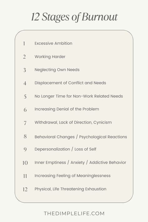 Burnout looks different on everyone. Learn what the 12 stages of burnout are so you can bring awareness to your thoughts and behaviors. How To Come Back From Burnout, How To Get Out Of Burnout, How To Avoid Burnout, Burnout Recovery Routine, Work Burnout Recovery, Burnout Worksheet, How To Deal With Burnout, Anti Burnout Routine, How To Recover From Burnout