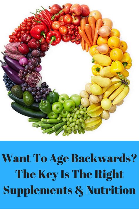 Want to trick your body into aging backwards? The key for women is supplements and nutrition. You can stay young longer by following this simple plan. Women Nutrition, Nutrition Month, Aging Backwards, Nutrition Sportive, Sport Nutrition, Simple Plan, Vegan Nutrition, Nutrition Guide, Nutrition Education