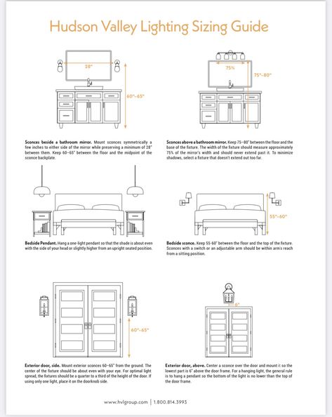 Whole House Lighting Plan, Interior Design Basics, Human Scale, Interior Design Principles, Interior Design Student, House Bathrooms, Interior Design Guide, Lighting Plan, Design Rules