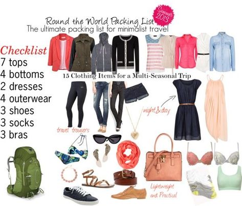 Carryon Packing, Traveling Packing, Traveling Fashion, Packing Guide, Travel Capsule Wardrobe, Travel Capsule, Packing Checklist, Travel Globe, Packing Lists