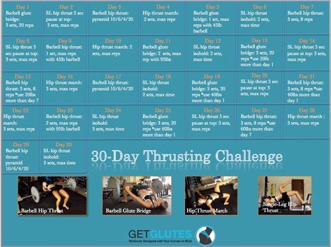 Hip Thrusting Challenge: It's intense and not for the faint of heart. I recommend having experience with loaded hip thrusts and bridges before giving it a-go. Hip Thrust Challenge, Barbell Glute Bridge, Hip Thrust Workout, Glute Challenge, Bret Contreras, Bigger Hips Workout, Hip Thrusts, 30 Day Fitness, Ultimate Workout