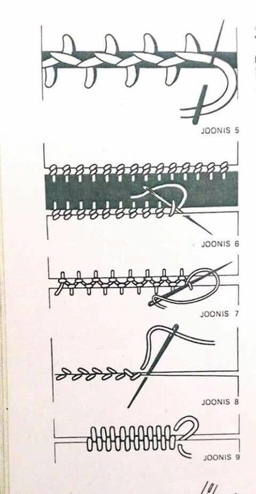 Stitching Techniques, Hardanger Embroidery, Pola Kristik, Embroidery Stitches Tutorial, Pola Sulam, Sewing Stitches, Heirloom Sewing, 자수 디자인, Sewing Leather