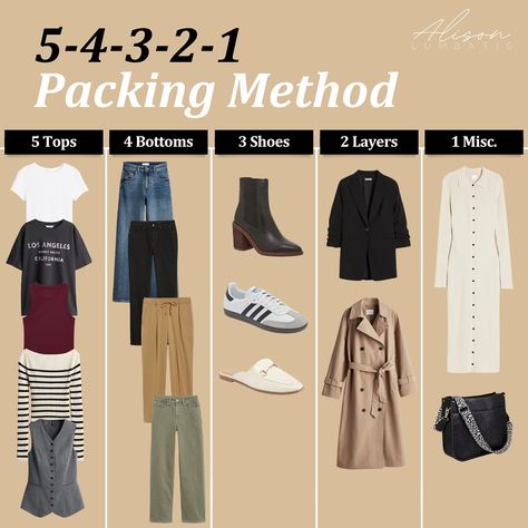 If you’ve been wanting to create the perfect travel capsule this fall, you have to try the 5, 4, 3, 2, 1 packing method. Here’s how I break it down: 5 tops, 4 bottoms, 3 pairs of shoes, 2 layering pieces, and 1 of anything else you need—like pajamas, a dress, or accessories. The trick is to choose versatile, functional pieces that fit seamlessly into your travel plans. With this method, you may never need more than a carry-on again. Let me know if you give this a try! If you want to see ho... Alison Lumbatis, Travel Outfit Planner, Winter Capsule Wardrobe Travel, Minimalist Travel Packing, Japanese Winter Fashion, Spain Travel Outfits, European Fashion Summer, Packing Clothes, Travel Clothing