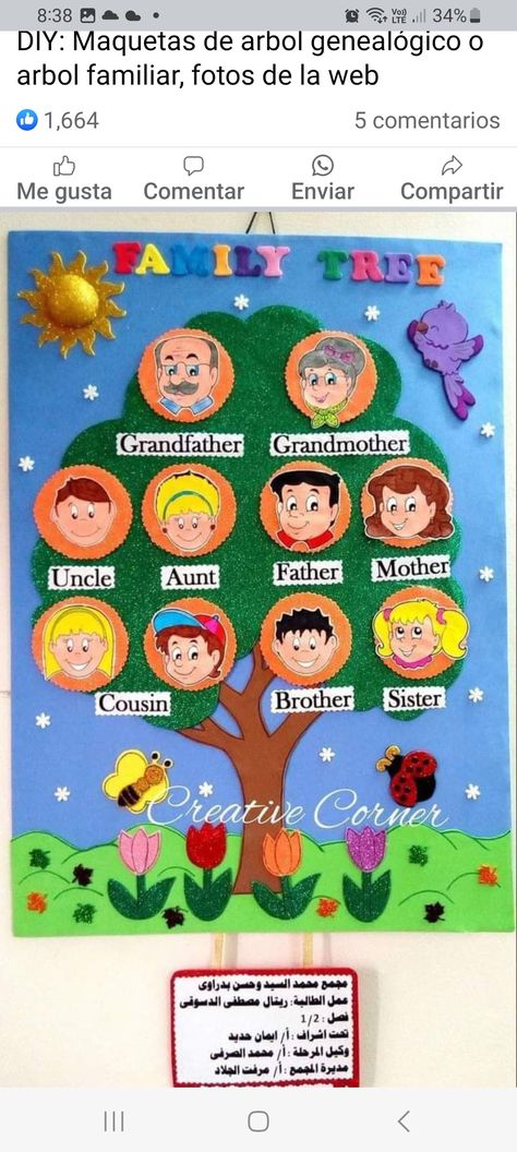 My Family Board Preschool, Family Homework Ideas, Family Tree Crafts Diy, My Family Chart Preschool, Family Chart Preschool, My Family Tree Craft Preschool, Family Trees Ideas For School, Family Classroom Display, Family Tree Ideas For Kids Preschool