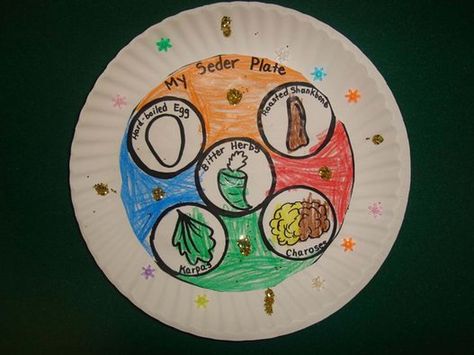 15 DIY Passover Seder Plates Your Kids Will Love To Make Seder Plate Craft, Nazareth Vbs, Seder Dinner, Passover Activities, Biblical Holidays, Passover Crafts, Biblical Feasts, Seder Meal, Passover Seder Plate