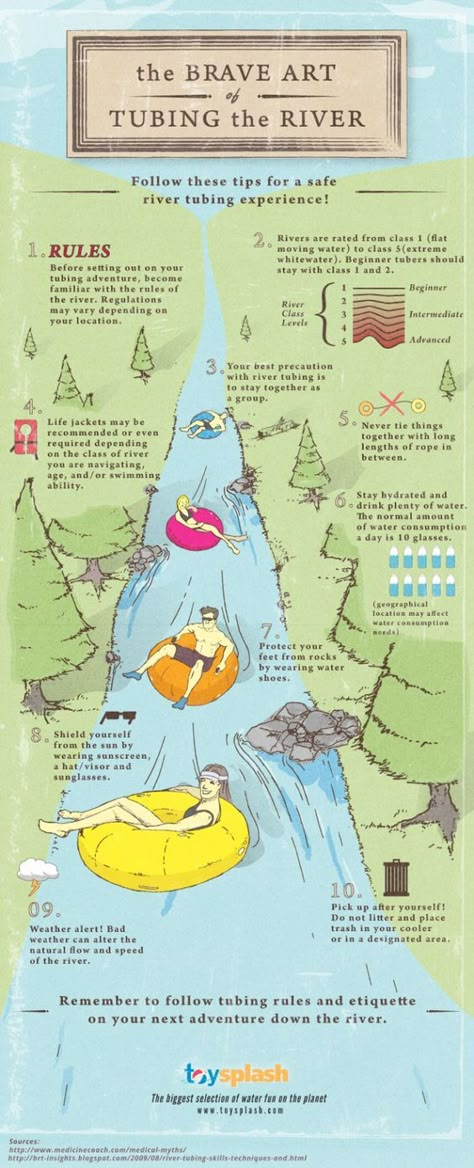 River Toys, River Tubing, Something New Everyday, Infographic Inspiration, Adventure Essentials, Tubing River, Float Trip, Learn Something New Everyday, River Trip