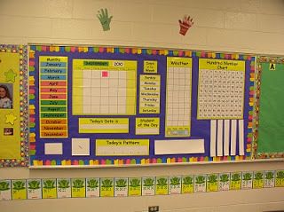 3rd Grade Math Bulletin Board | Her board looks AMAZING! However, I just DO NOT have the room. Just to ... Saxon Phonics, School Diy Ideas, Math Meeting, Saxon Math, Math Wall, Classroom Pictures, Calendar Math, Math Boards, First Day Of School Activities