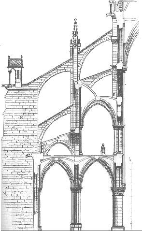 DIAGRAM: illustrating "flying buttresses". The flying buttresses on Chartres are rather modest compared to later cathedrals. Gothic Architecture Drawing, Flying Buttress, Architecture Antique, Gothic Buildings, Gothic Cathedrals, Cathedral Architecture, Gothic Cathedral, Gothic Church, Sacred Architecture