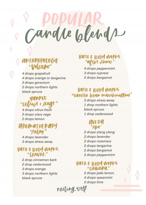 Popular Candle Dupe Diffuser Blends - Nesting With Grace Popular Candle, Candle Scents Recipes, Candle Blends, Popular Candles, Nesting With Grace, Essential Oil Diffuser Blends Recipes, Essential Oil Diffuser Recipes, Oil Diffuser Recipes, Projets Cricut