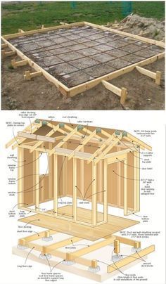 My Shed Plan is a complete guide that explains how you can build a beautiful shed from scratch. Given detailed blueprints and step by step instructions that even a beginner can follow. #shedhouseideas #shedbuildingplans #shed #shedbuilding #shedplans #shedhousesideas #shedding #shedhouse #shedideas #sheddesigns Shed House Ideas, Building A Storage Shed, Plan Garage, Shed Cabin, Lean To Shed, Framing Construction, Build A Shed, Sheds For Sale, Small Sheds