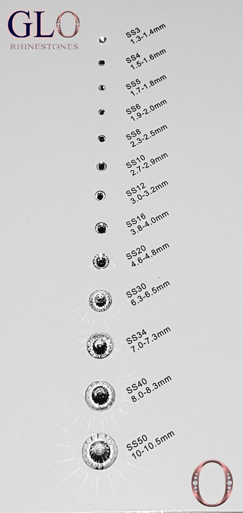 GLO Rhinestones size chart ss3-ss50