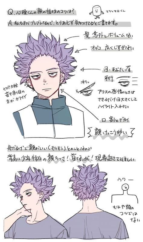 Shinsou Hitoshi, I Still Love Him, Cyberpunk Character, Happy Tree Friends, Photoshop Art, Figure Drawing Reference, My Hero Academia Manga, Character Development, Drawing Reference Poses