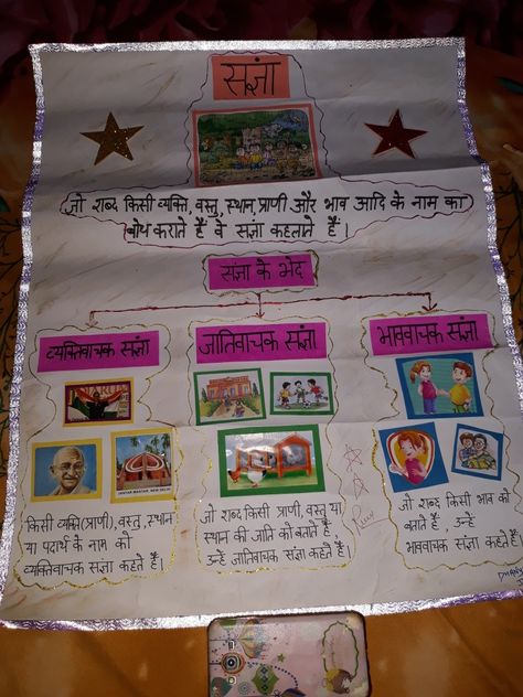 Sangya Hindi Sangya Chart Ideas, Sangya Hindi Project, संज्ञा Chart, Grammar Project Ideas, Hindi Project, Hindi Learning, Teaching Learning Material, Hindi Grammar, Grammar Chart