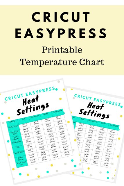 Printable Cricut EasyPress Temperature Chart Heat Press Temperature Guide, Heat Press Projects, Cricut Heat Transfer Vinyl, Cricut Iron On Vinyl, Temperature Chart, Sublimation Gifts, Cricut Expression, Sew Simple, This Heat