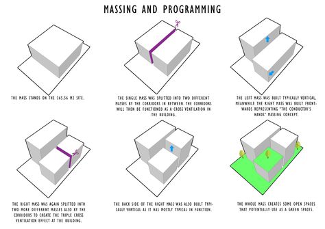 Massing Diagram Architecture, Massing Diagram, Parti Diagram, Site Analysis Architecture, Urban Concept, The Equalizer, Hotel Concept, Architecture Concept Diagram, Concept Diagram