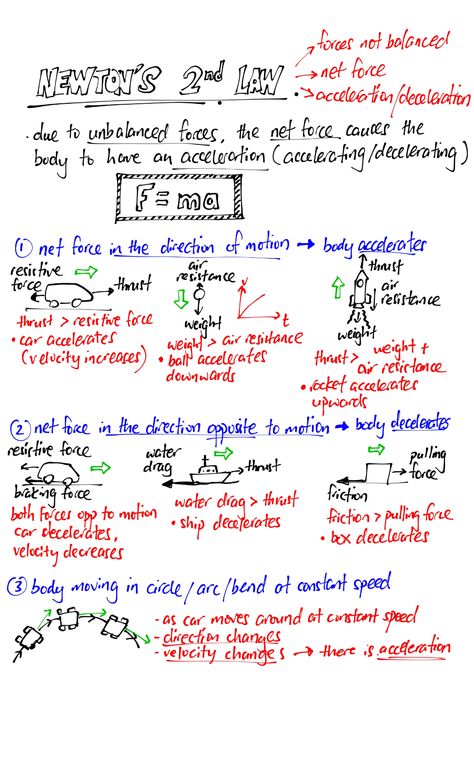 Newton’s Laws of Motion (1st and 2nd) Summary | Evan's Space Newtons Laws Of Motion Notes, Newton Laws Of Motion, Physics Laws, Newtons Laws Of Motion, Laws Of Motion, Ap Physics, Physics Lessons, Physics Concepts, Learn Physics