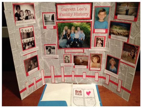 cute idea for scrapbook layout, to show family history with pictures Biography Ideas, Personal Timeline, Family Tree Poster, Timeline Project, Family History Projects, Family Tree Project, History Timeline, Family Heritage, Family Project