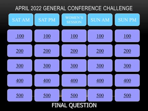 General Conference Jeopardy, Ward Activities, Propaganda Techniques, Mutual Activities, Closing Prayer, Conference Ideas, Literary Nonfiction, Sunday Activities, Lds Conference