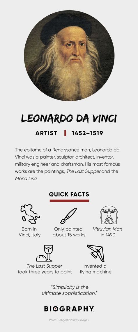 Art Major Aesthetic, Da Vinci Inventions, Leonardo Vinci, Da Vinci Vitruvian Man, Pope Leo, Famous Scientist, Flying Machine, Vitruvian Man, The Last Supper