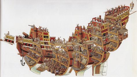 Stephen Biesty Spanish Galleon Cutaway | by subnutty Rotring Pens, Galleon Ship, Spanish Galleon, Navi A Vela, Section Drawing, Old Sailing Ships, Ship Of The Line, Wooden Ship, Cross Section