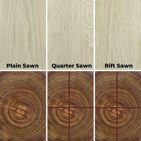 Saw Wood, Cabinet Door Styles, Joinery Details, Quarter Sawn White Oak, Large Face, Oak Cabinets, Furniture Maker, Door Styles, White Oak