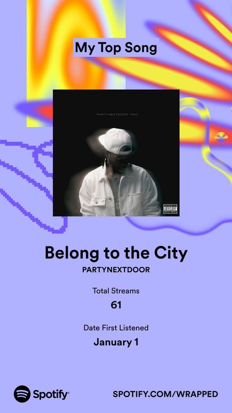 #aesthetic #spotify #wrapped #partynextdoor #belongtothecity #viralpost #music Aesthetic Spotify, Spotify Wrapped, Viral Post, The City, Songs, Music, Quick Saves