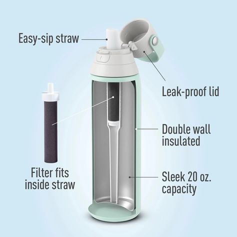 Brita Water Bottle, Filtering Water, Brita Water Filter, Brita Filter, Filtered Water Bottle, Stainless Water Bottle, Bottle With Straw, Filtered Water, Water Bottle With Straw