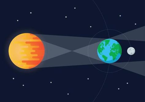 Modern Solar Eclipse Infographic 2776949 Vector Art at Vecteezy Sun Earth Moon, Moon Lunar Eclipse, Solar And Lunar Eclipse, Sun And Earth, Tree Saw, Heart Tree, Lunar Eclipse, Logo Banners, Cityscape Photos