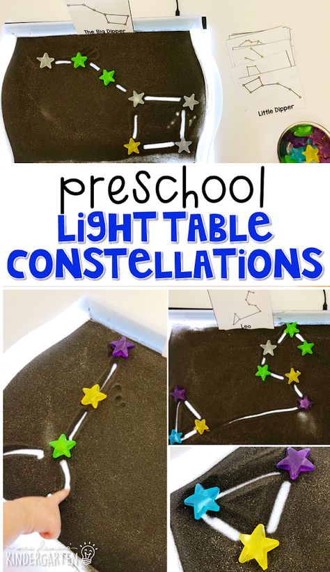 Preschool: Space - Mrs. Plemons' Kindergarten Space Activities Preschool, About Planets, Space Theme Preschool, Space Activities For Kids, Space Preschool, Space Crafts For Kids, Space Unit, Space Activities, The Sun And Moon