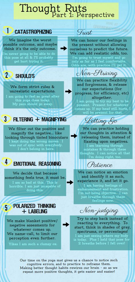 In TF-CBT, we call these "Thought Distortions" and I teach my clients to rewrite these into more helpful thoughts. (Cognitive Coping Module) Info Board, Counseling Resources, Group Therapy, Therapy Tools, Cognitive Behavioral Therapy, Behavioral Therapy, New Energy, Therapy Activities, Psychiatry