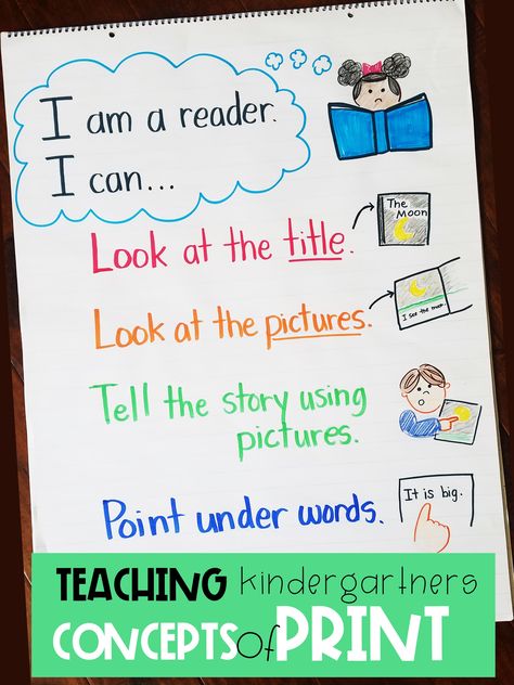 How do you teach Concepts of Print? Why is it critical to teach in kindergarten? #kindergarten #reading Concepts Of Print, Kindergarten Anchor Charts, Classroom Anchor Charts, Kindergarten Language Arts, Reading Charts, Reading Anchor Charts, Preschool Literacy, Reading Instruction, Readers Workshop