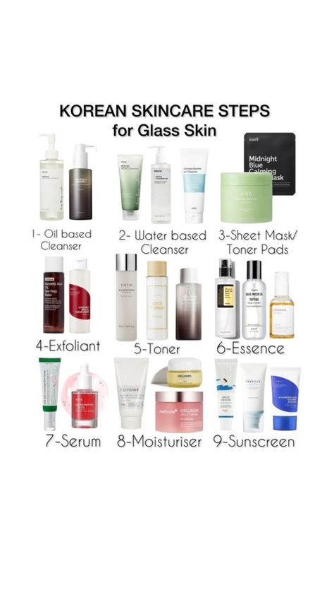 Skincare Beauty Treatments Skin Care, Skin Care Routine Order, Natural Face Skin Care, Serious Skin Care, Dermatological Skin Care, Basic Skin Care Routine, Perfect Skin Care Routine, Facial Skin Care Routine, Health Skin Care