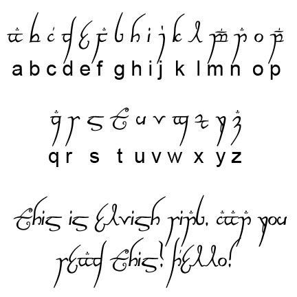 Elfo Lord Of The Rings Font, 2024 Font, Alfabet Font, Tattoo Fonts Alphabet, Font Tattoo, Ancient Alphabets, Font Vintage, Different Alphabets, Font Handwriting