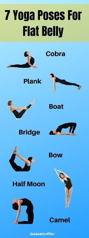 Power Yoga Poses, Yoga For Flat Belly, Belly Flab, 20 Minute Yoga, Beginner Workouts, Fitness Plan, Yoga Posen, Trening Fitness, Lose Belly Fat Workout