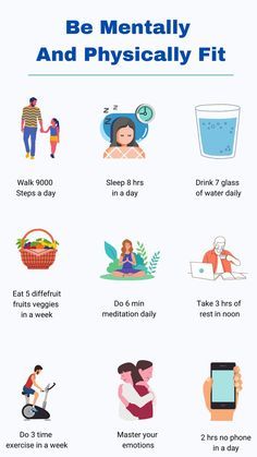 Sharon Martin, Mental Fitness, Physically Active, Inner Health, Physically Fit, Healthy Body Weight, Healthy Lifestyle Habits, Self Confidence Tips, Confidence Tips