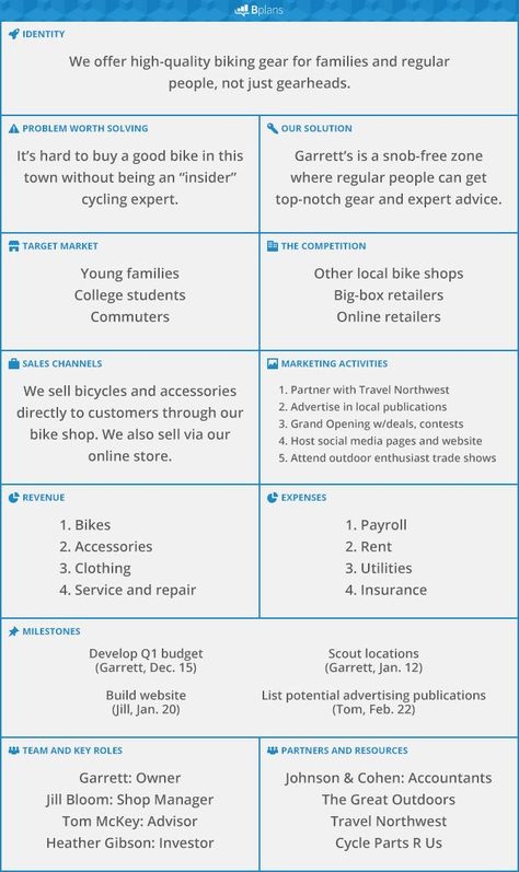 Lean Business Plan Template - Free Download | LivePlan.com Business Plan Format, Business Plan Template Word, One Page Business Plan, Business Plan Example, Build Business, Business Plan Template Free, Simple Business Plan, Marketing Plan Template, Startup Business Plan