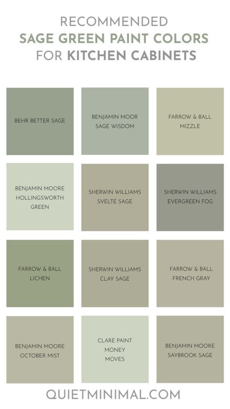 Sage Color Cabinets Kitchen, Sage Kitchen Ideas Color Palettes, Subtle Green Kitchen Cabinets, Sage Green Wall Kitchen Ideas, Green Olive Kitchen Cabinets, Sage Green And Bronze Kitchen, Wall Color To Go With Green Cabinets, Sage Green Aesthetic Kitchen, Sage Colored Kitchen Cabinets