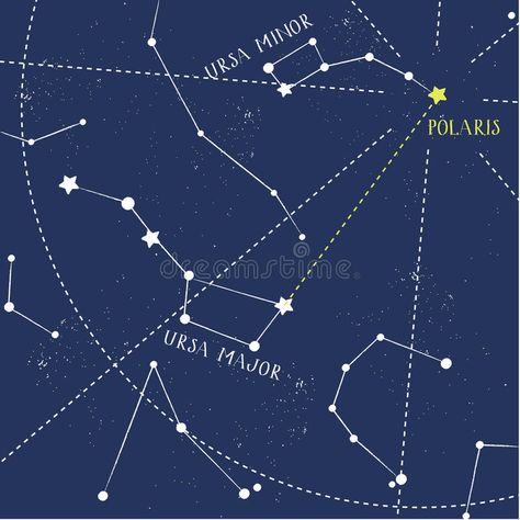 Polaris. How to find pole star: trace a line from the last two stars of the Ursa , #AFF, #star, #trace, #pole, #Polaris, #find #ad Polaris Tattoo, Astronomy Major, Polaris Star, Ursa Minor, Trace A, Astronomy Art, Ursa Major, Pole Star, Star Constellations