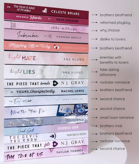 Hannah Grace Books, Icebreaker Hannah Grace, Book Club Recommendations, Twisted Hate, Hannah Grace, Good Romance Books, Small Town Romance, Fantasy Books To Read, Books Aesthetic