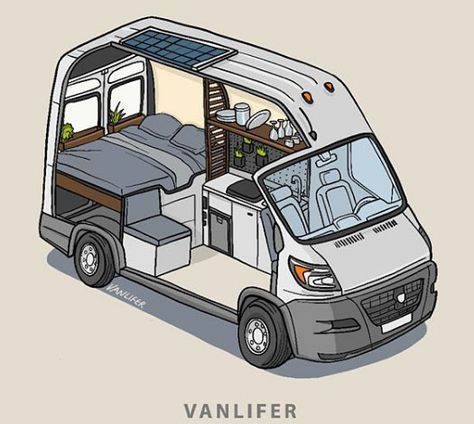 Van Living: How much does living in a van actually cost? - My Money Wizard Omgebouwde Bus, Iveco Daily 4x4, Kombi Motorhome, Camper Rental, Van Conversion Interior, Kombi Home, Combi Volkswagen, Campervan Life, Build A Camper Van