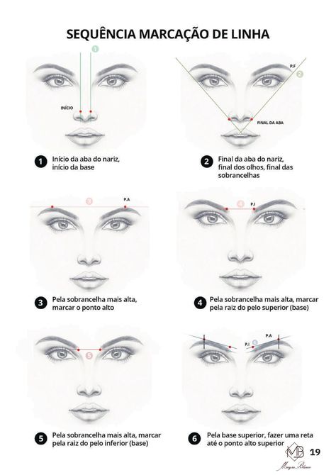 Brow Mapping Step By Step, Eyebrow Blading, Brow Makeup Tutorial, Eyebrow Shaping Threading, Mircoblading Eyebrows, Combo Brows, Brow Mapping, Types Of Eyebrows, Brow Stencils