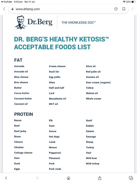 Dr Berg Ketogenic Diet Meal Plan, Keto Prep, Insulin Resistant, Eating Keto, Dr Eric Berg, Intermittent Fasting Diet, Keto Shopping List, Keto Diet Guide, Motivation Wallpaper