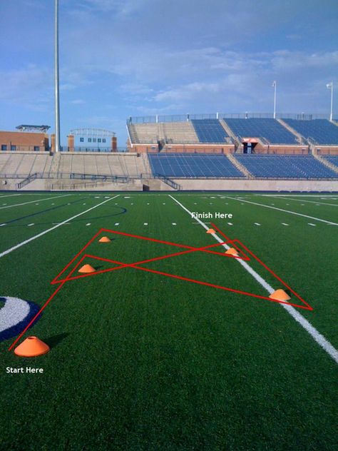 Agility Exercises, Field Hockey Drills, Rugby Drills, Soccer Training Workout, Football Coaching Drills, Soccer Practice Drills, Football Training Drills, Agility Workouts, Hockey Drills