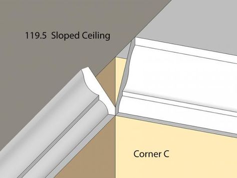 Attic Trim Ceilings, Crown Moulding Slanted Ceiling, Crown Molding For Vaulted Ceilings, Trim On Angled Ceiling, Crown Molding Sloped Ceiling, Crown Molding Slanted Ceiling, Crown Molding Angled Ceiling, Crown Molding On Vaulted Ceiling, Moulding Diy