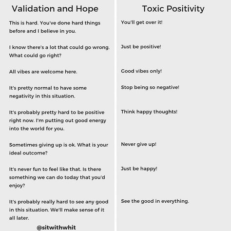 Toxic Positivity, Common Fears, Motiverende Quotes, Bullet Journal Inspo, Mental And Emotional Health, Coping Skills, Good Vibes Only, Emotional Intelligence, Emotional Health