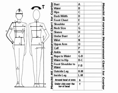 Clothing Size Chart Template Fresh 17 Best Images About Sewing Measure and Croquis On Olgierd Von Everec, Measurement Worksheets, Sewing Measurements, Body Measurement Chart, Overcoat Men, Patron Vintage, Techniques Couture, Oversized Knitted Sweaters, Pattern Drafting