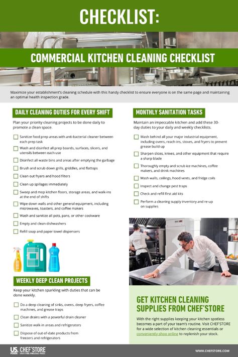 Commercial Kitchen Cleaning Checklist Kitchen Cleaning List, Kitchen Cleaning Schedule, Kitchen Cleaning Checklist, Kitchen Checklist, Food Safety Training, Kitchen Hygiene, Food Safety Tips, Kitchen Safety, Cleaning List