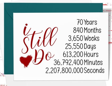 Two Year Anniversary Cards, 55th Anniversary Gifts, 54th Anniversary, 48th Anniversary, Four Year Anniversary, 60th Anniversary Gifts, Anniversary Card For Husband, Five Year Anniversary, Anniversary Cards For Husband