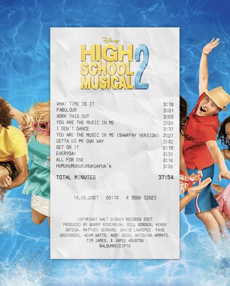 Theatre Instagram, Disney Channel Aesthetic, Album Receipts, High School Musical 2, Kenny Ortega, Old Disney Channel, Disney High Schools, Disney High, Music Poster Ideas